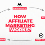 affiliate marketing jobs